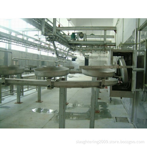 Synchronous Inspection System